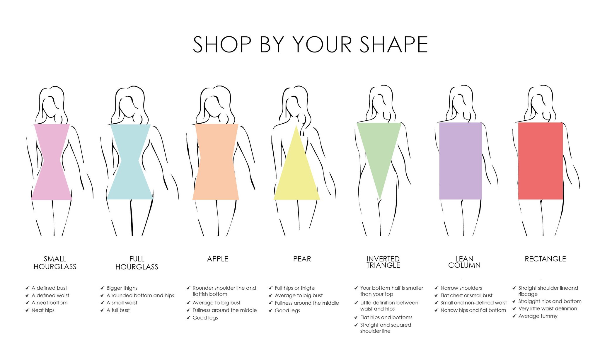 Shop by Body Shape - Designer Labels On Sale